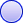No new posts